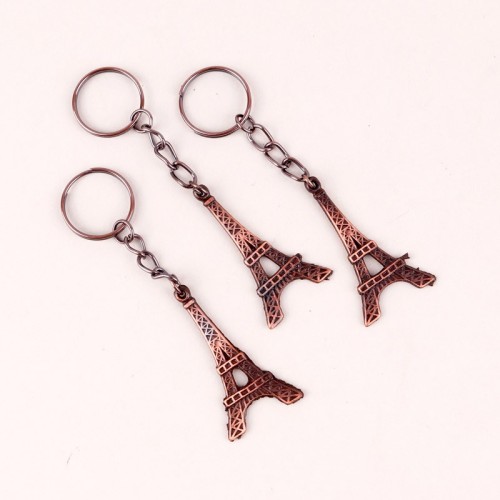 جاکلیدی برنزی طرح ایفل